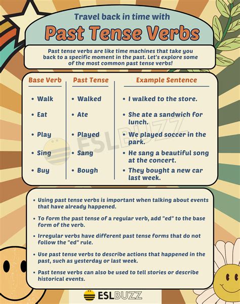 past tense .